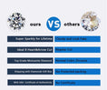 Load image into Gallery viewer, Vvs GRA certified 1ct Moissanite brilliant cut made in the USA Mesmerizing diamond earrings 5mm each stud Best gift ever! Unbeatable price
