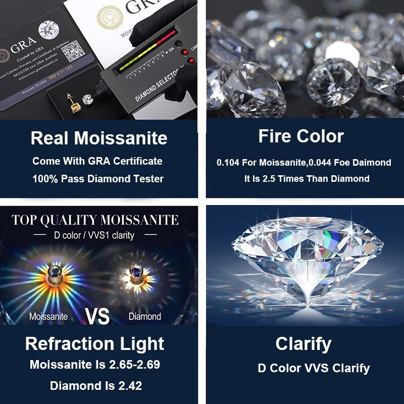 14k Gold Vermeil Lab lDiamond Earrings | solitaire Studs | VVS Gra Certified | Unisex | Christmas Gift | 100% passes Diamond Testers
